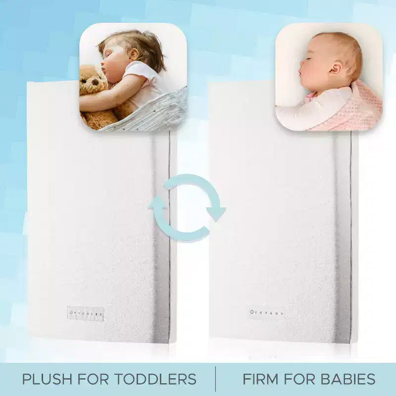 Baby Organic Cotton 2 Stage Lightweight Baby Crib Mattress - 52x27.5x4
