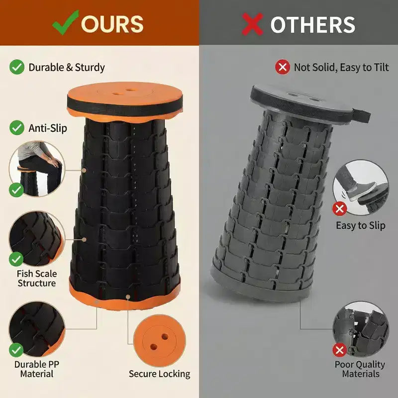 Collapsible Stool, Telescopic Adjustable Round Seat for Fishing Hiking Travel and Outdoor Events with Compact Cylindrical Extendable Design
